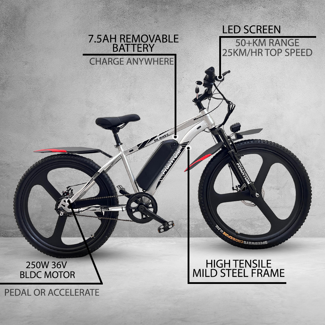 SS Bikes Phantom – 250W Motor | Up to 75 km Range | 36V Battery | Dual Disc Brakes