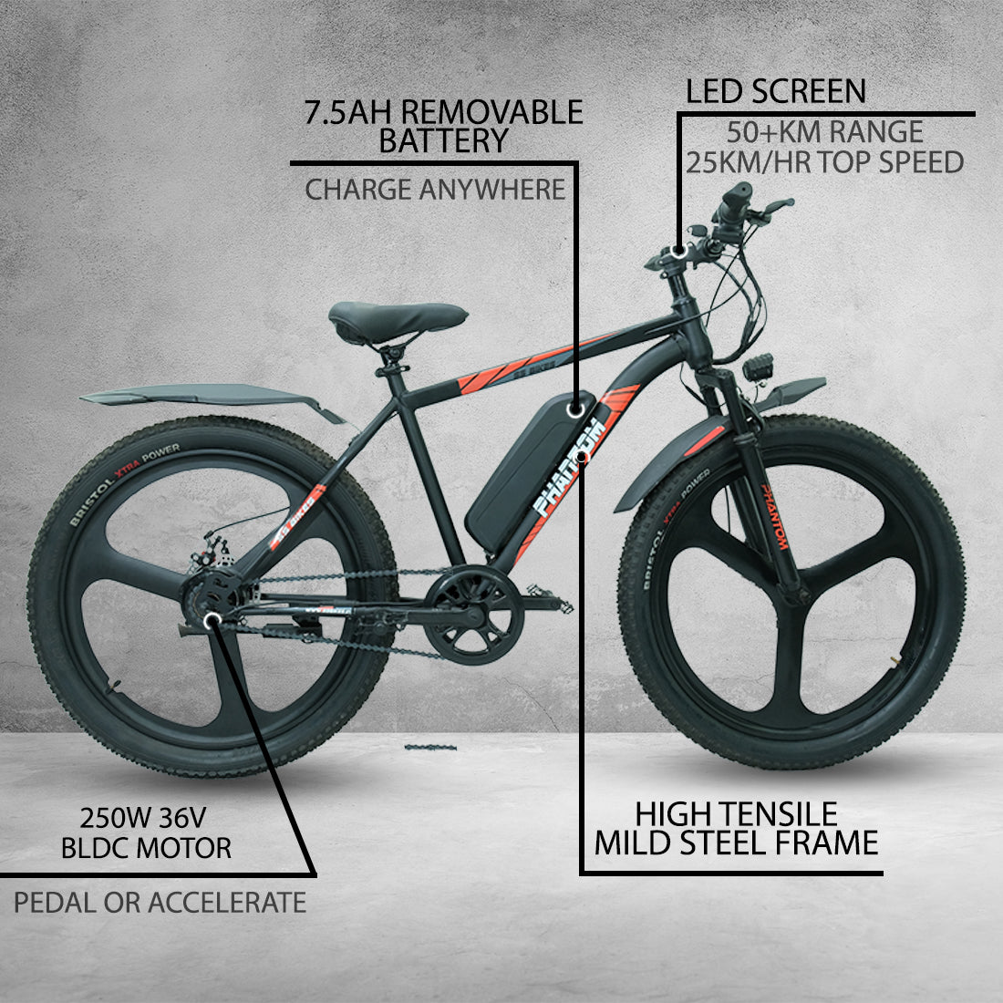 SS Bikes Phantom – 250W Motor | Up to 75 km Range | 36V Battery | Dual Disc Brakes