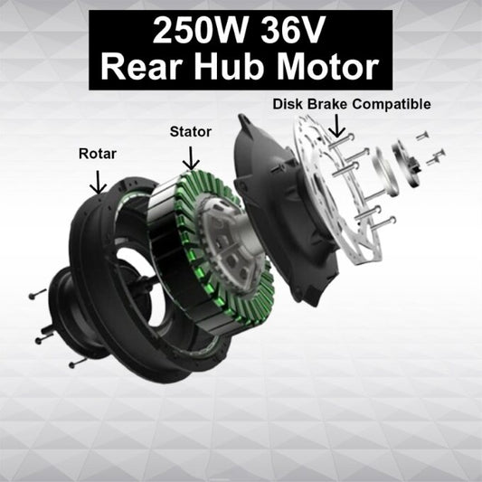 BLDC Hub Motor | SS Bikes