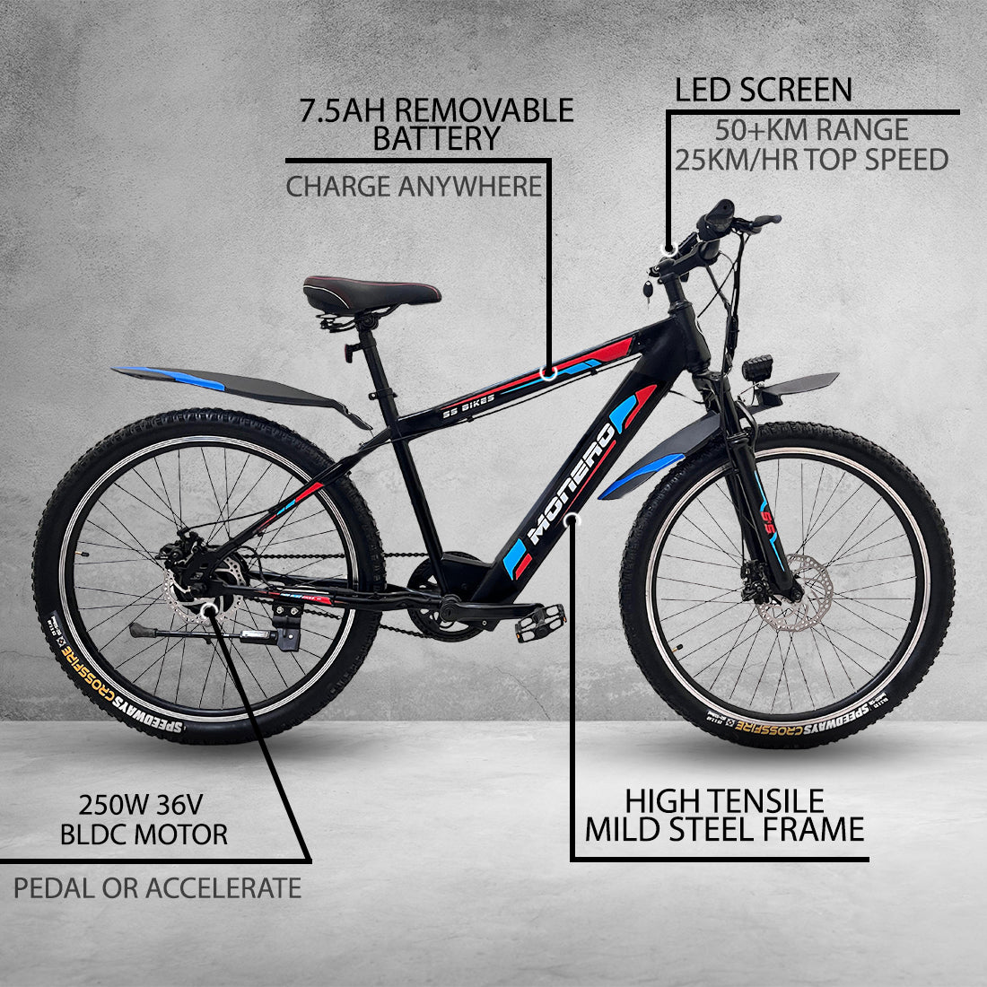 SS Bikes Monero Premium – 250W Motor | 35+ km Range | 36V / 7.8Ah Internal Battery | Dual Disc Brakes