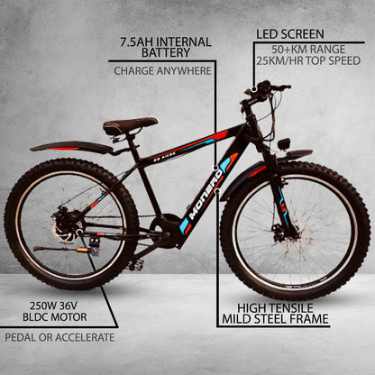 SS E-Bike Monero